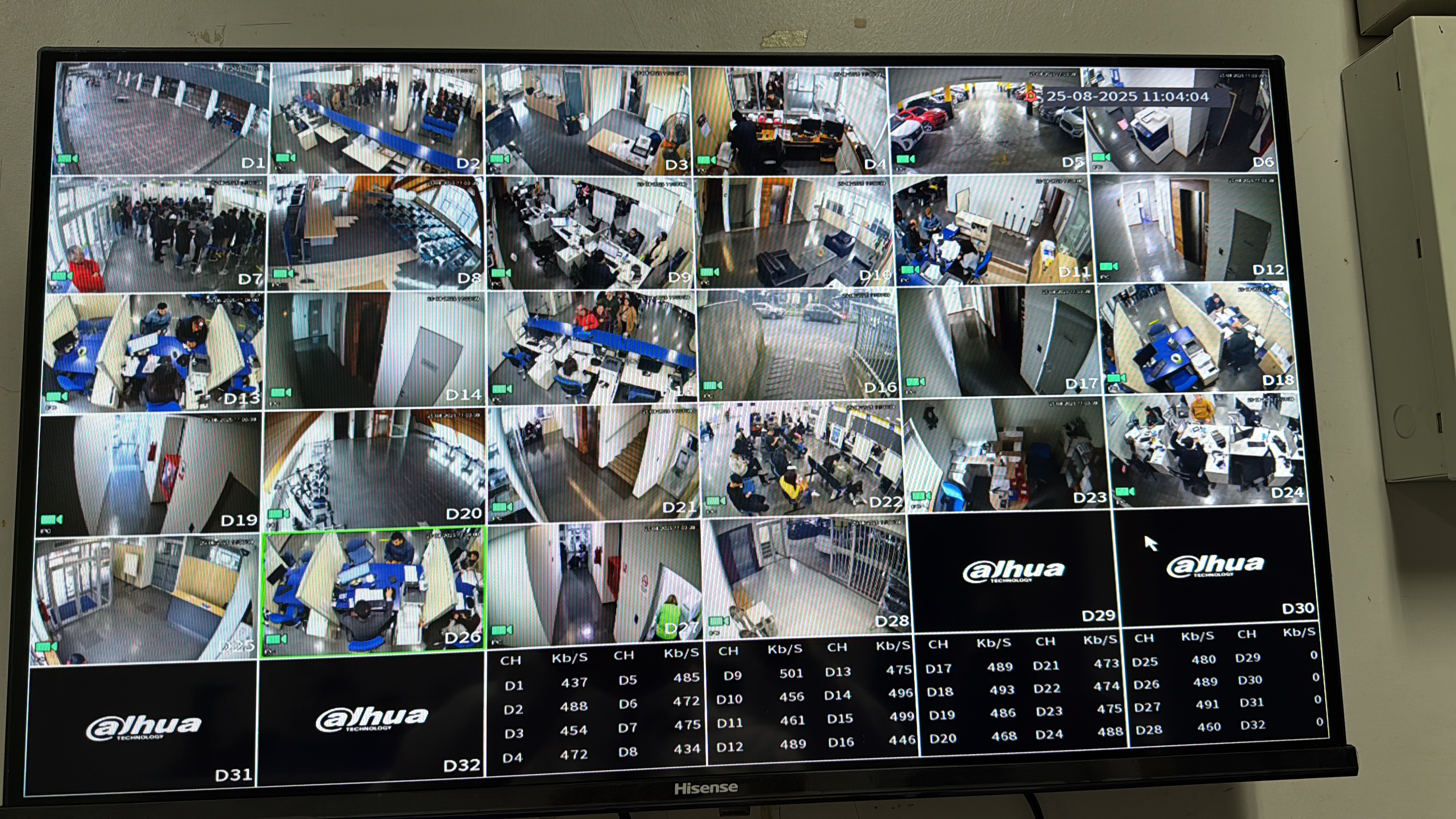 Registro Civil Puerto Montt